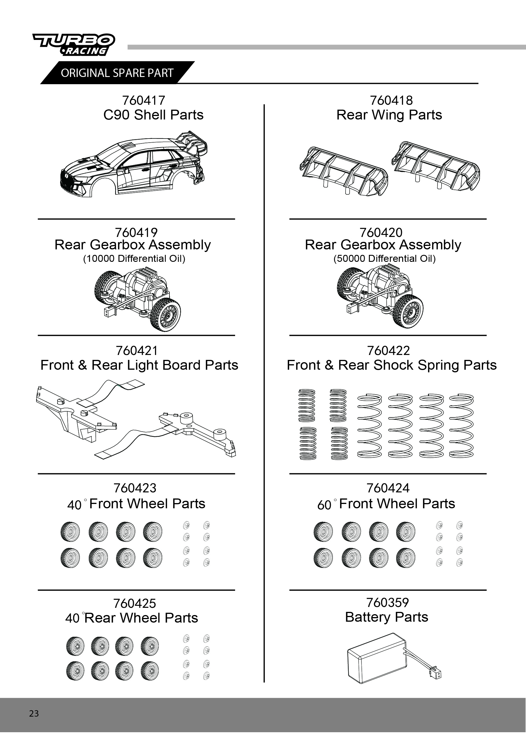 Download the C90 Instruction Manual (1:43)