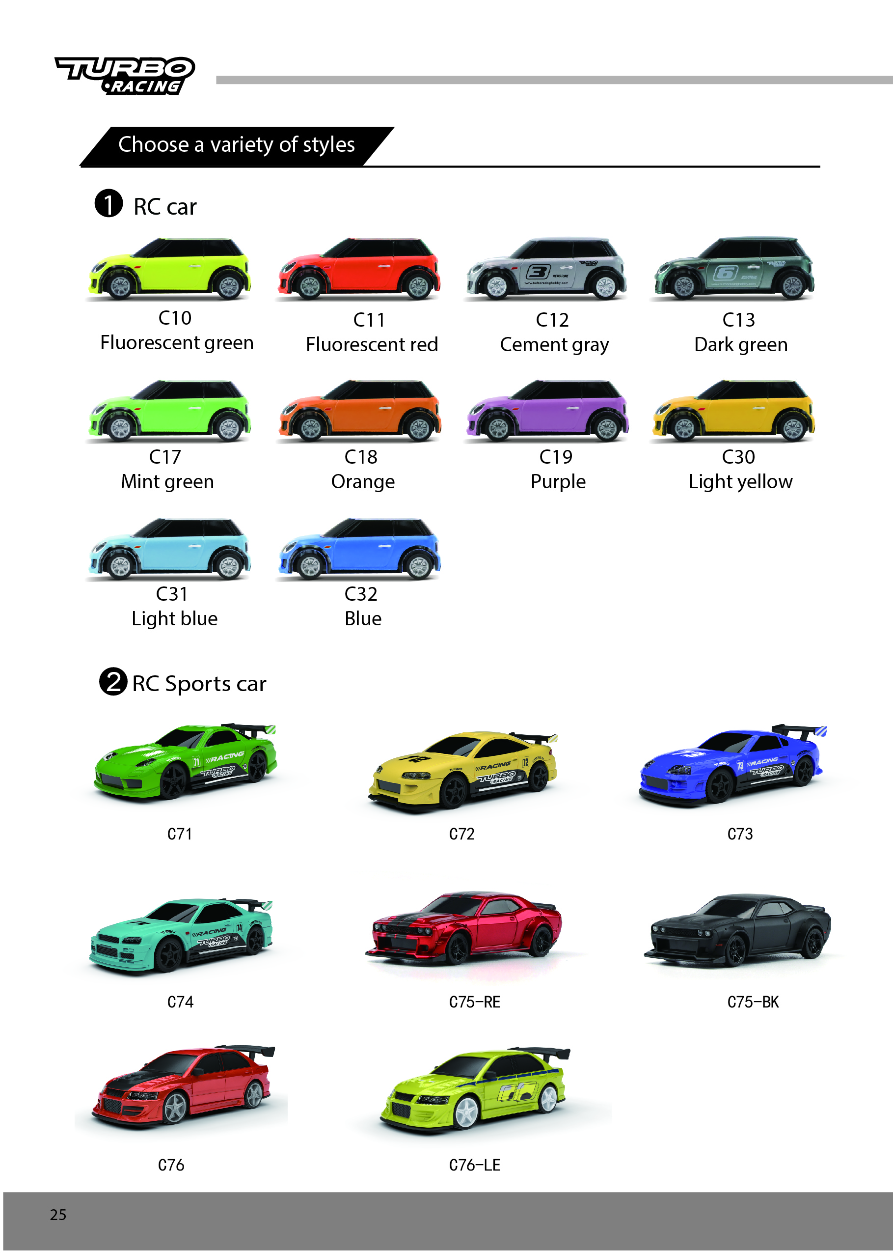Download the C90 Instruction Manual (1:43)