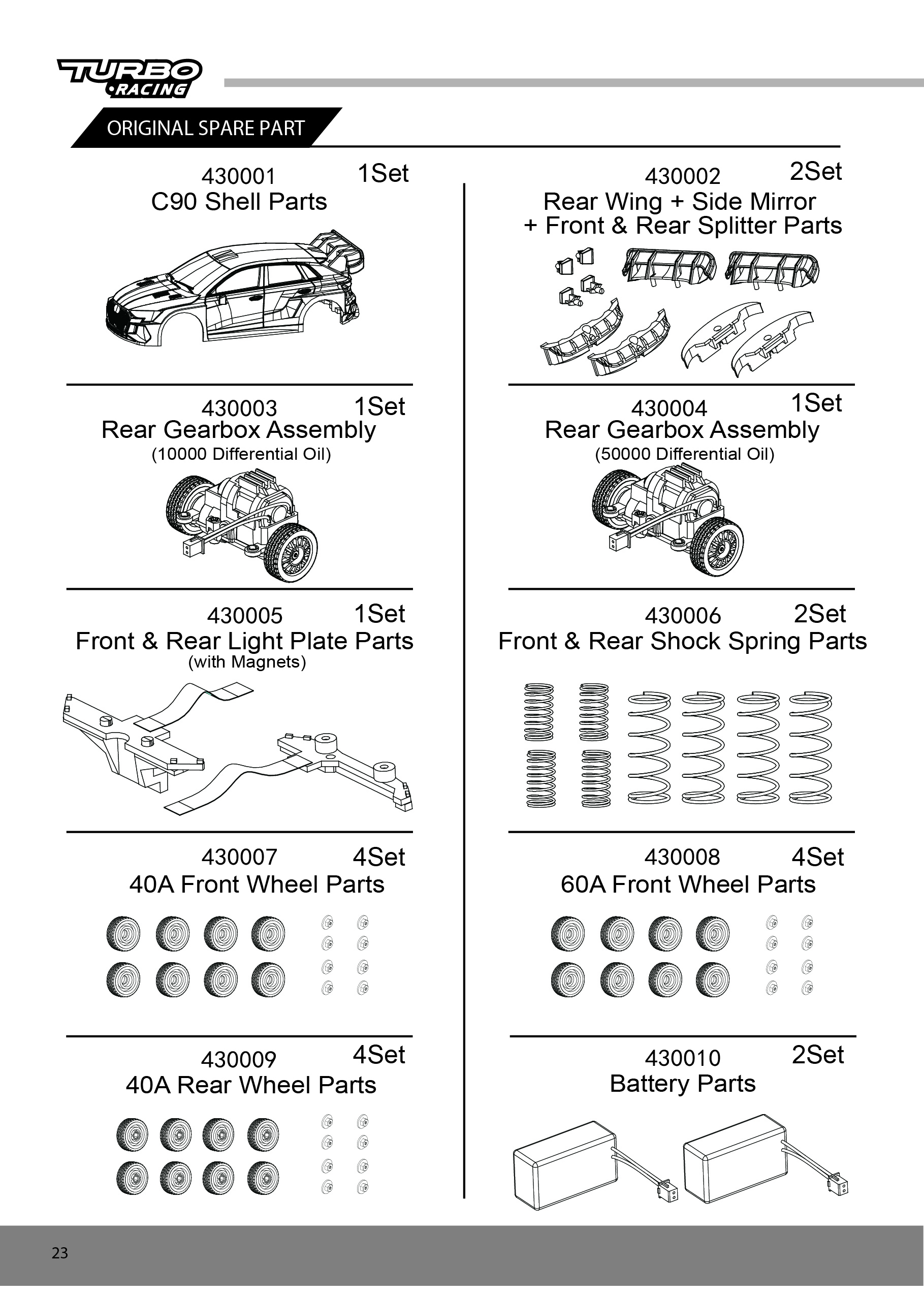 Download the C90 Instruction Manual (1:43)
