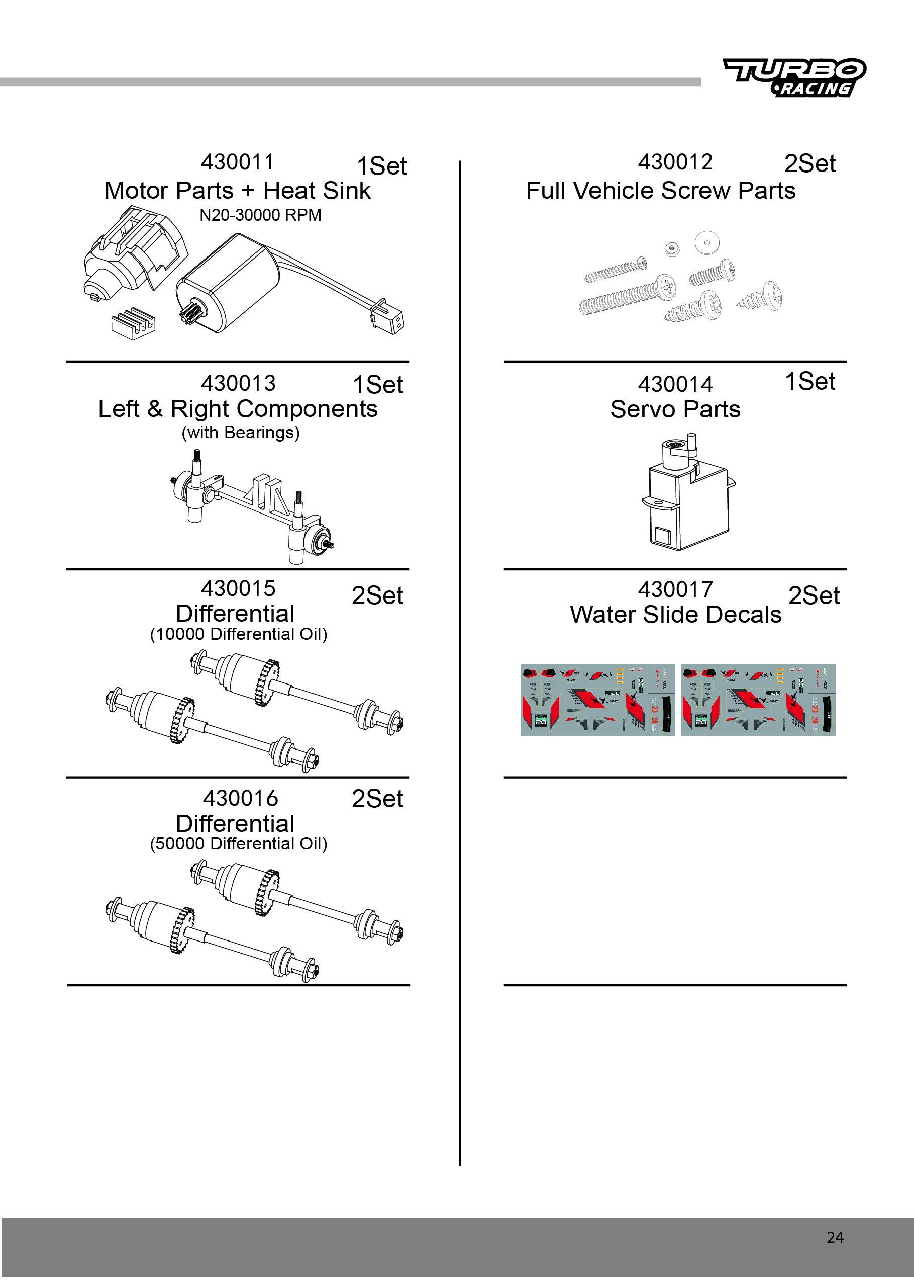 Download the C90 Instruction Manual (1:43)
