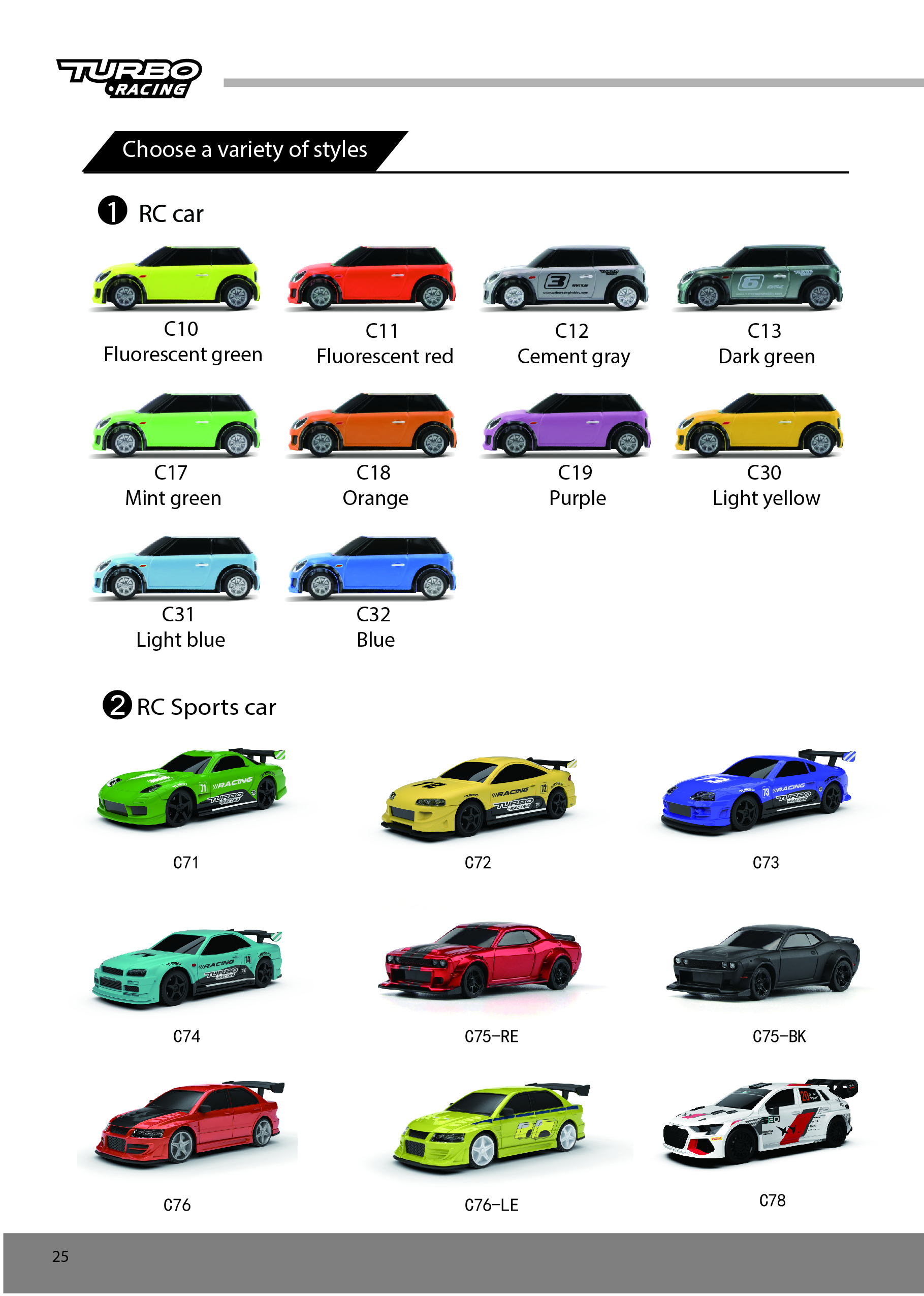 Download the C90 Instruction Manual (1:43)